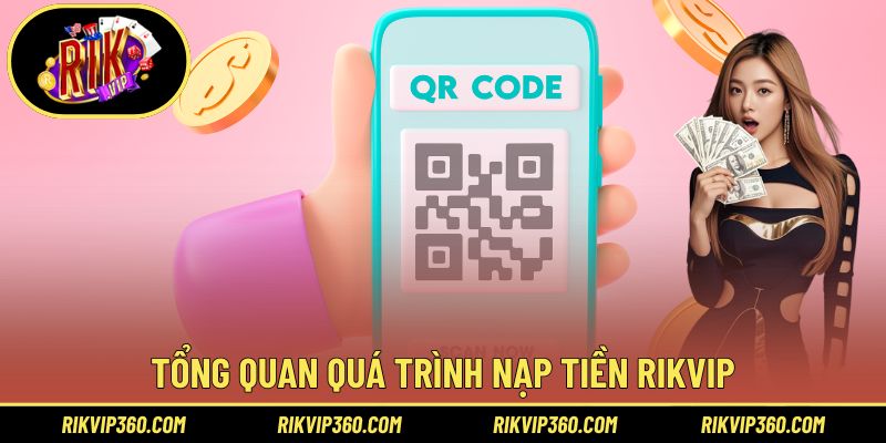 Tổng quan quá trình nạp tiền Rikvip